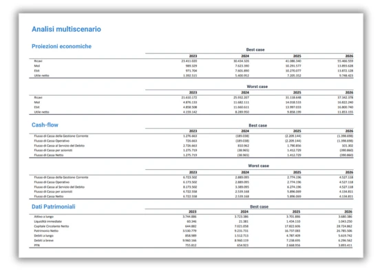 Budget di Tesoreria Multiscenario